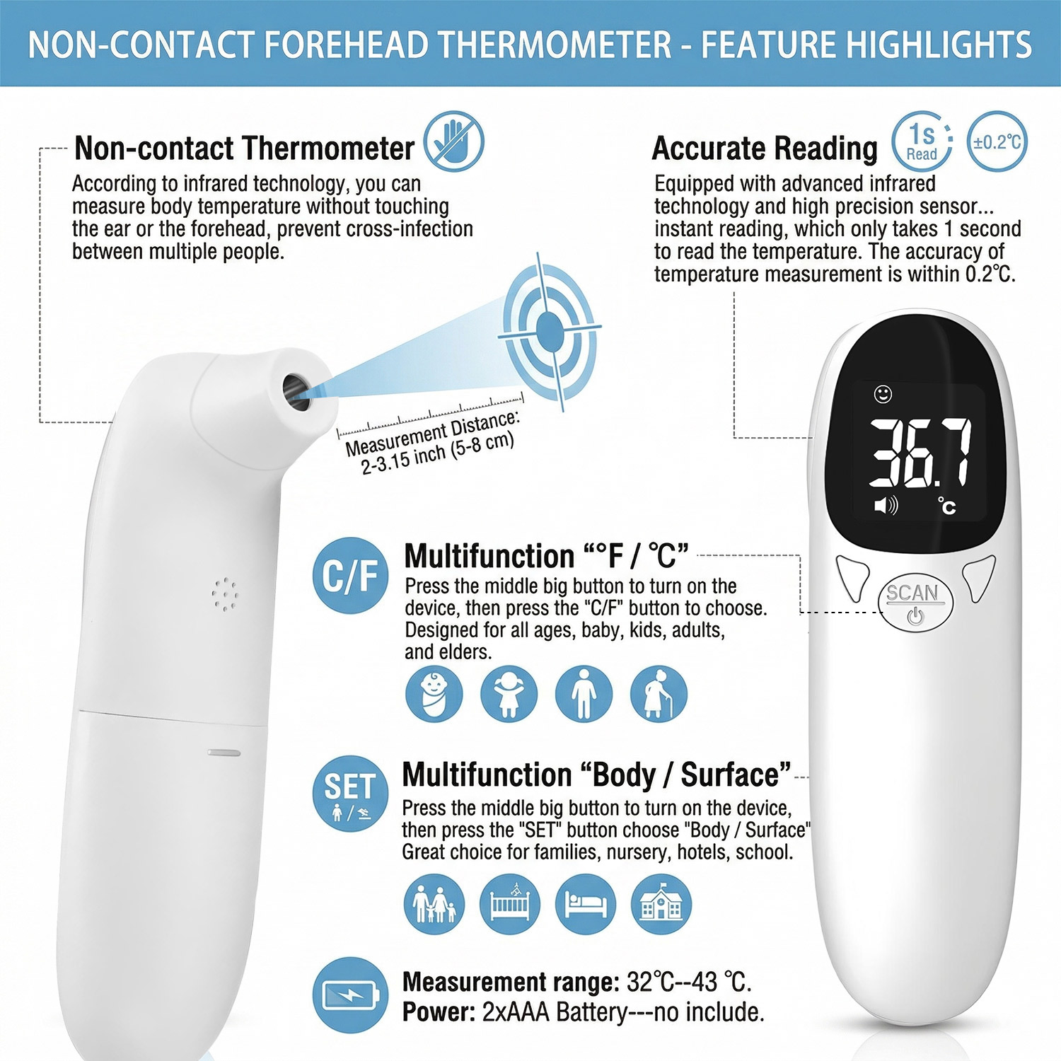 Pet Ear Digital Thermometer No - Pet Supplies Discount ulasan dan harga